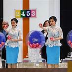 ผลการออกสลากกินแบ่งรัฐบาล 16 สิงหาคม 2564